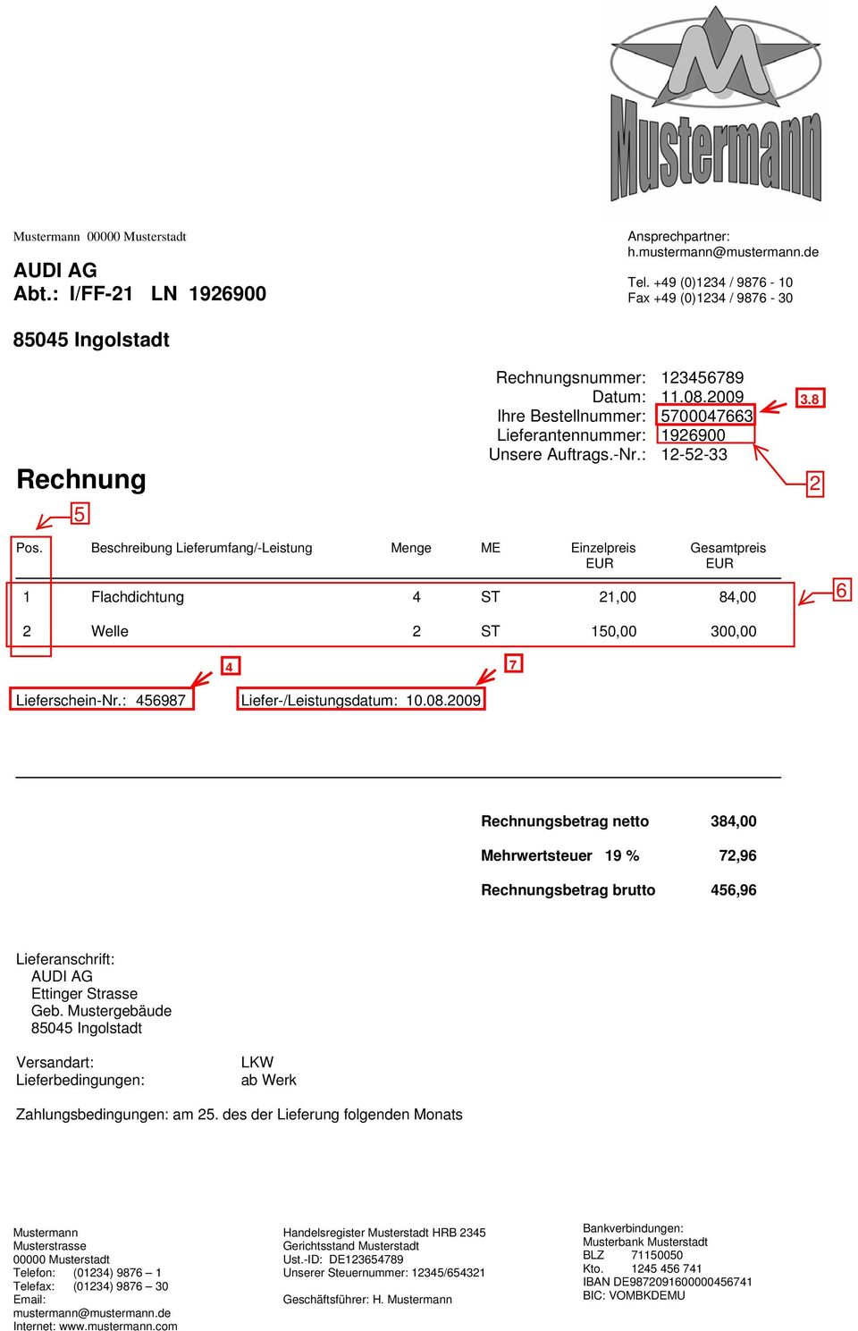 Beschreibung Lieferumfang/-Leistung Menge ME Einzelpreis Gesamtpreis EUR EUR 1 Flachdichtung 4 ST 1,00 84,00 Welle ST 150,00 300,00 4 7 Lieferschein-Nr.: 456987 Liefer-/Leistungsdatum: 10.08.