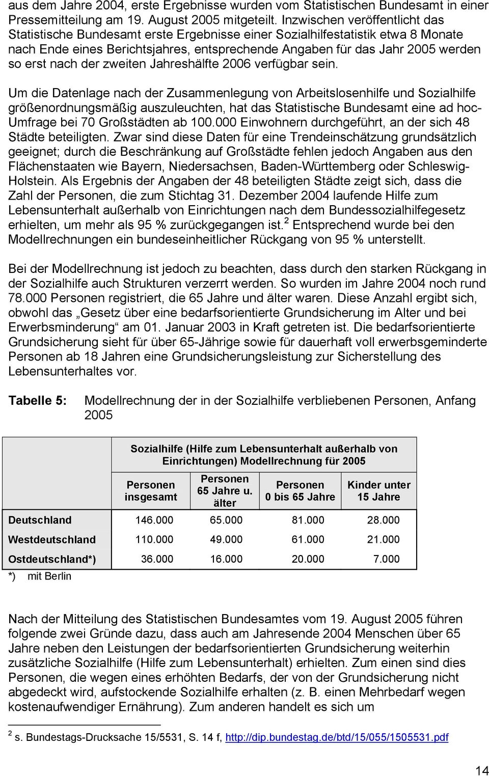 nach der zweiten Jahreshälfte 2006 verfügbar sein.