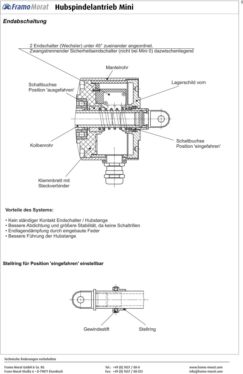 Kolbenrohr Schaltbuchse Position 'eingefahren' Klemmbrett mit Steckverbinder Vorteile des Systems: Kein ständiger Kontakt Endschalter /