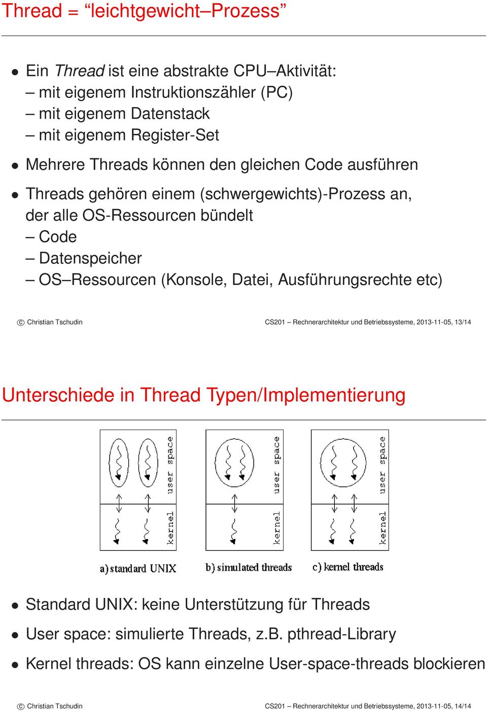 Christian Tschudin CS201 Rechnerarchitektur und Betriebssysteme, 2013-11-05, 13/14 Unterschiede in Thread Typen/Implementierung Standard UNIX: keine Unterstützung für Threads User