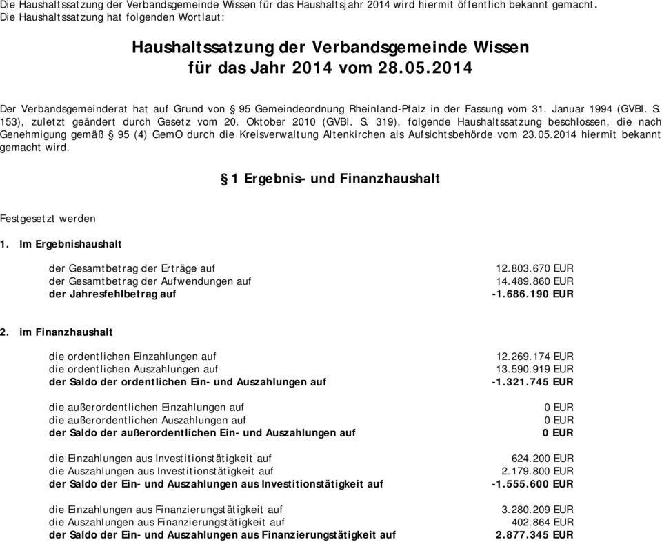 2014 Der Verbandsgemeinderat hat auf Grund von 95 Gemeindeordnung Rheinland-Pfalz in der Fassung vom 31. Januar 1994 (GVBl. S.
