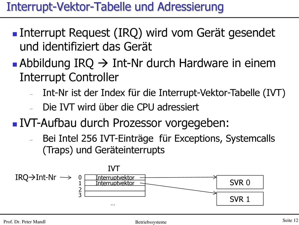 Die IVT wird über die CPU adressiert IVT-Aufbau durch Prozessor vorgegeben: Bei Intel 256 IVT-Einträge für Exceptions,