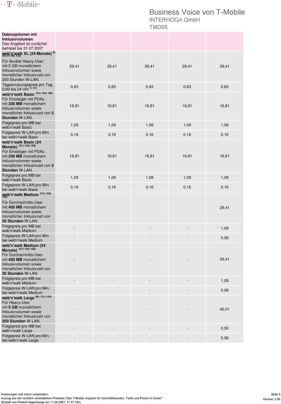 Tagesnutzungspreis pro Tag 0:00 bis 24 Uhr 6) 90) 0,83 0,83 0,83 0,83 0,83 121) 124) 126) web'n'walk Basic Für Einsteiger mit PDAs mit 200 MB monatlichem 16,81 16,81 16,81 16,81 16,81 3 Stunden W-LAN.