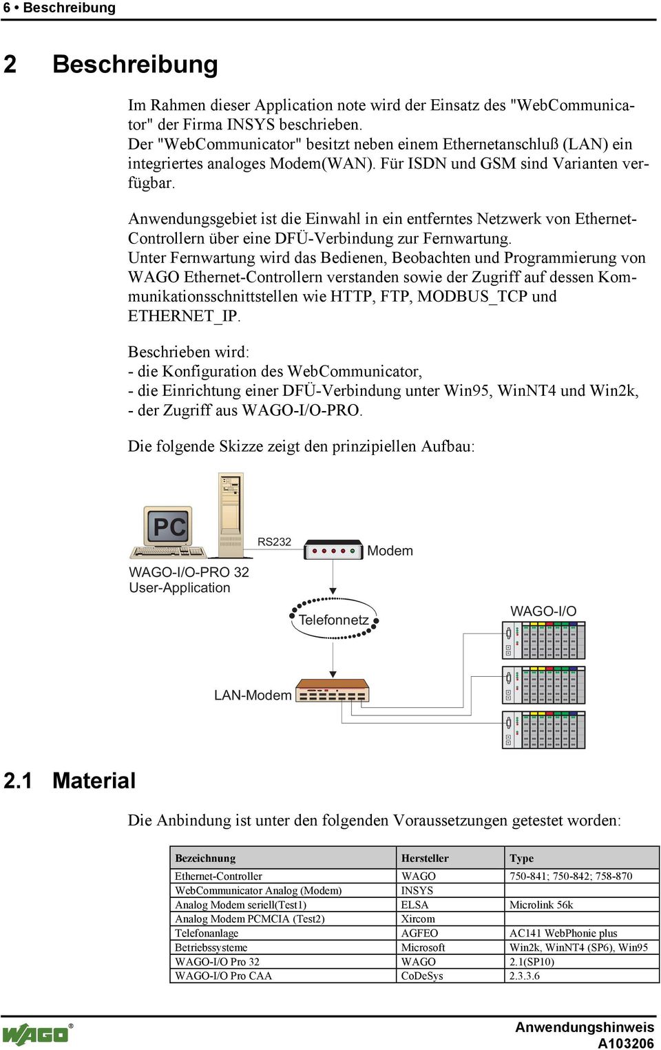 Anwendungsgebiet ist die Einwahl in ein entferntes Netzwerk von Ethernet- Controllern über eine DFÜ-Verbindung zur Fernwartung.