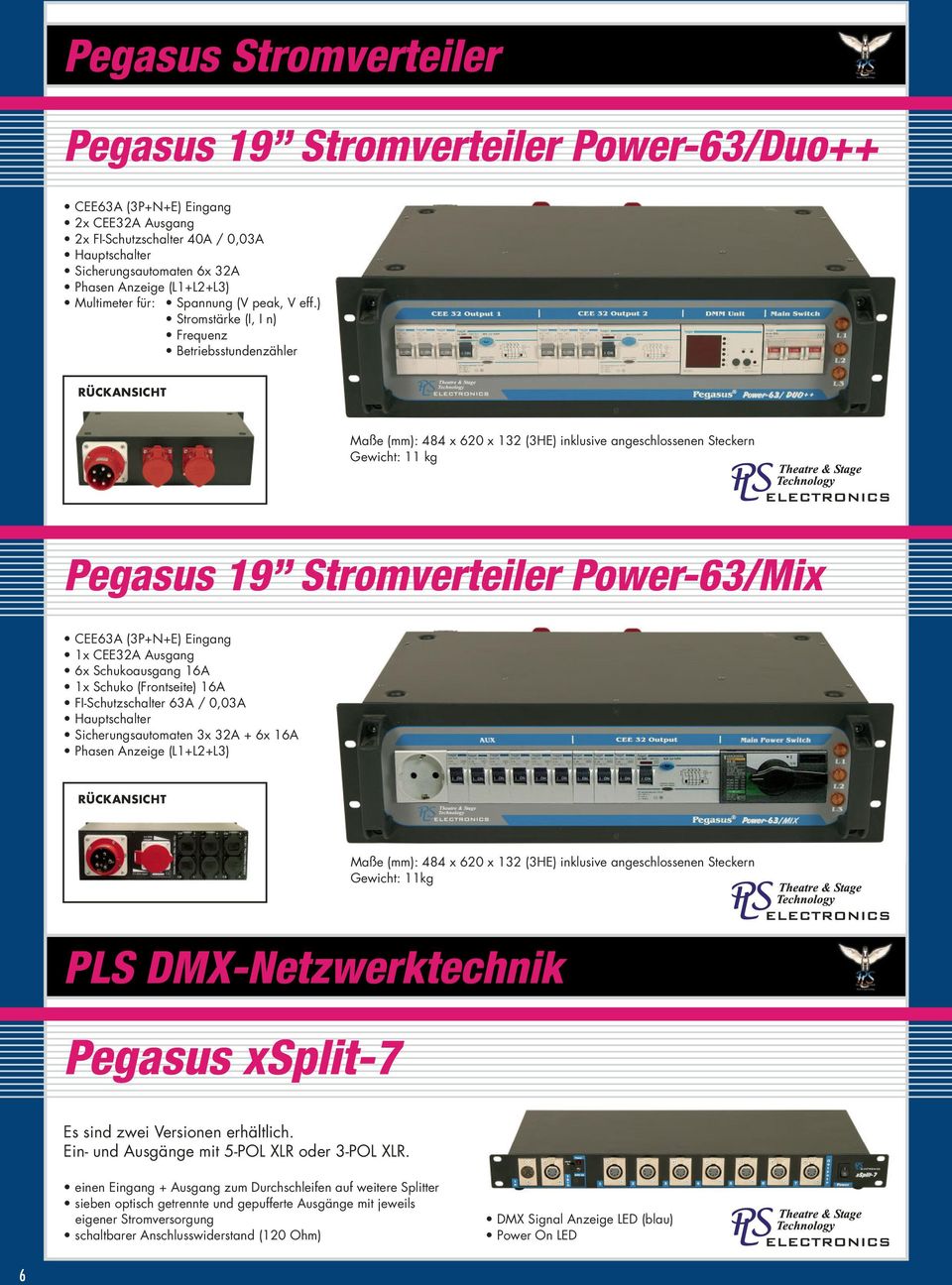 ) Stromstärke (I, I n) Frequenz Betriebsstundenzähler RÜCKANSICHT Maße (mm): 484 x 620 x 132 (3HE) inklusive angeschlossenen Steckern Gewicht: 11 kg Pegasus 19 Stromverteiler Power-63/Mix CEE63A