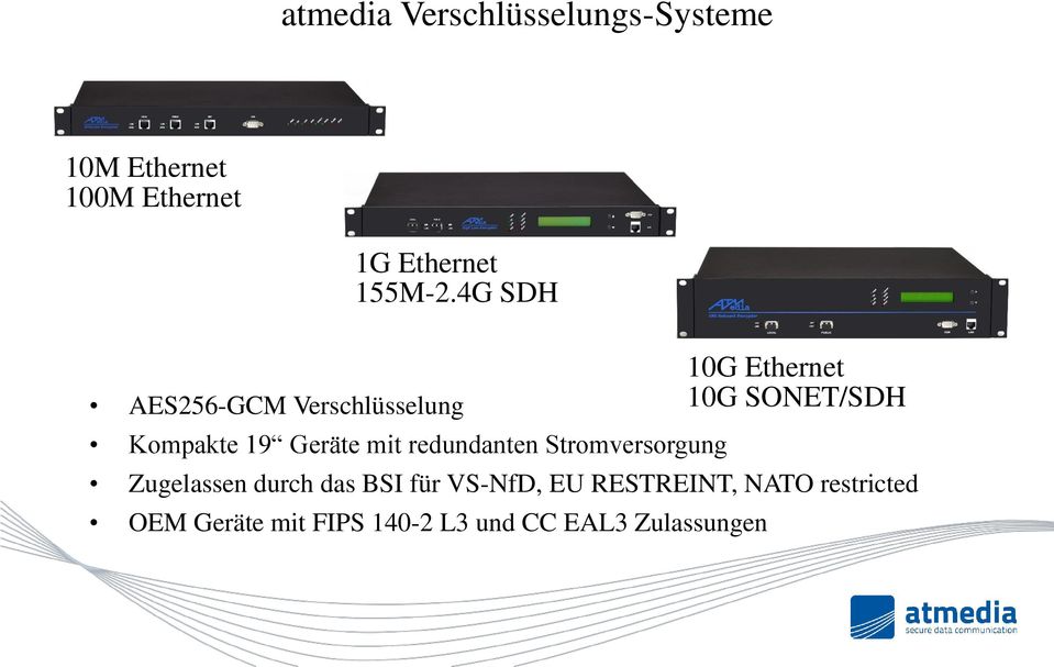 4G SDH AES256-GCM Verschlüsselung Kompakte 19 Geräte mit redundanten