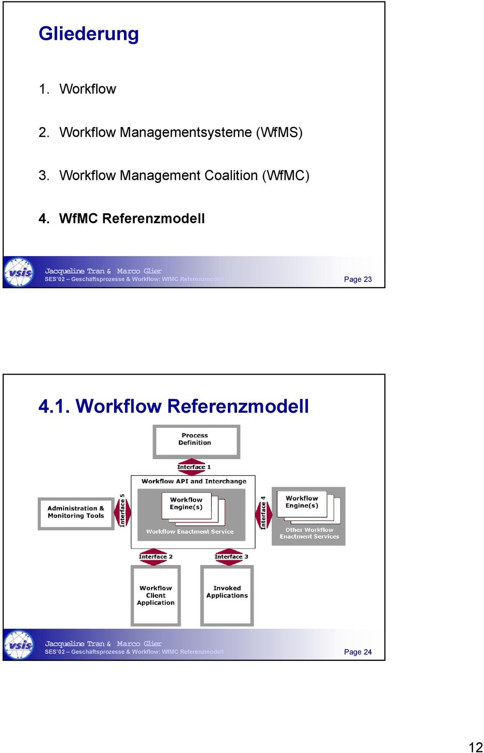 Workflow Management Coalition (WfMC) 4.