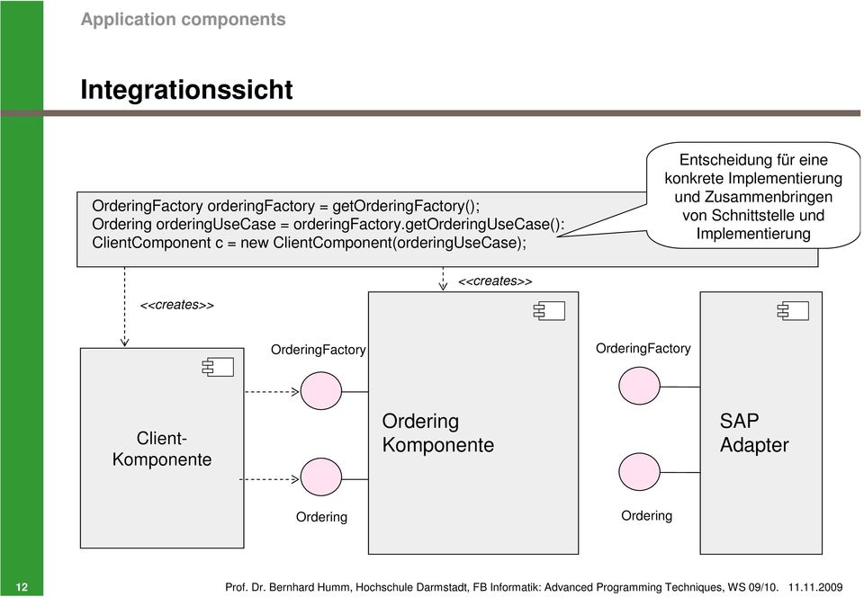 Zusammenbringen von Schnittstelle und Implementierung <<creates>> <<creates>> Factory Factory Client- Komponente