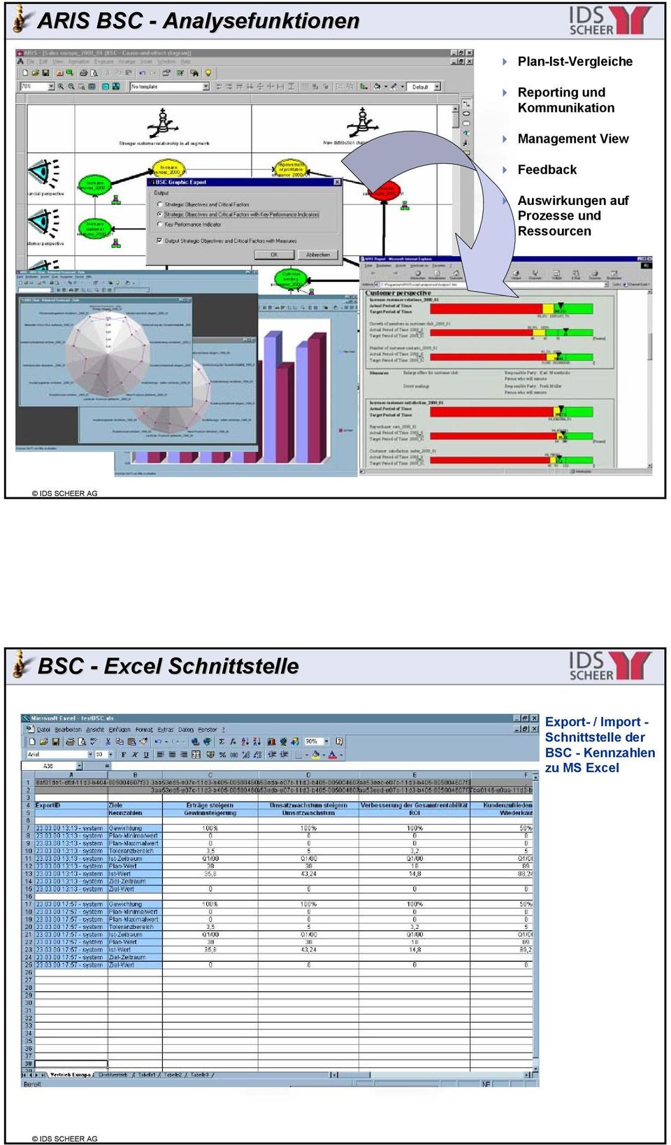 Prozesse und Ressourcen BSC - Excel Schnittstelle