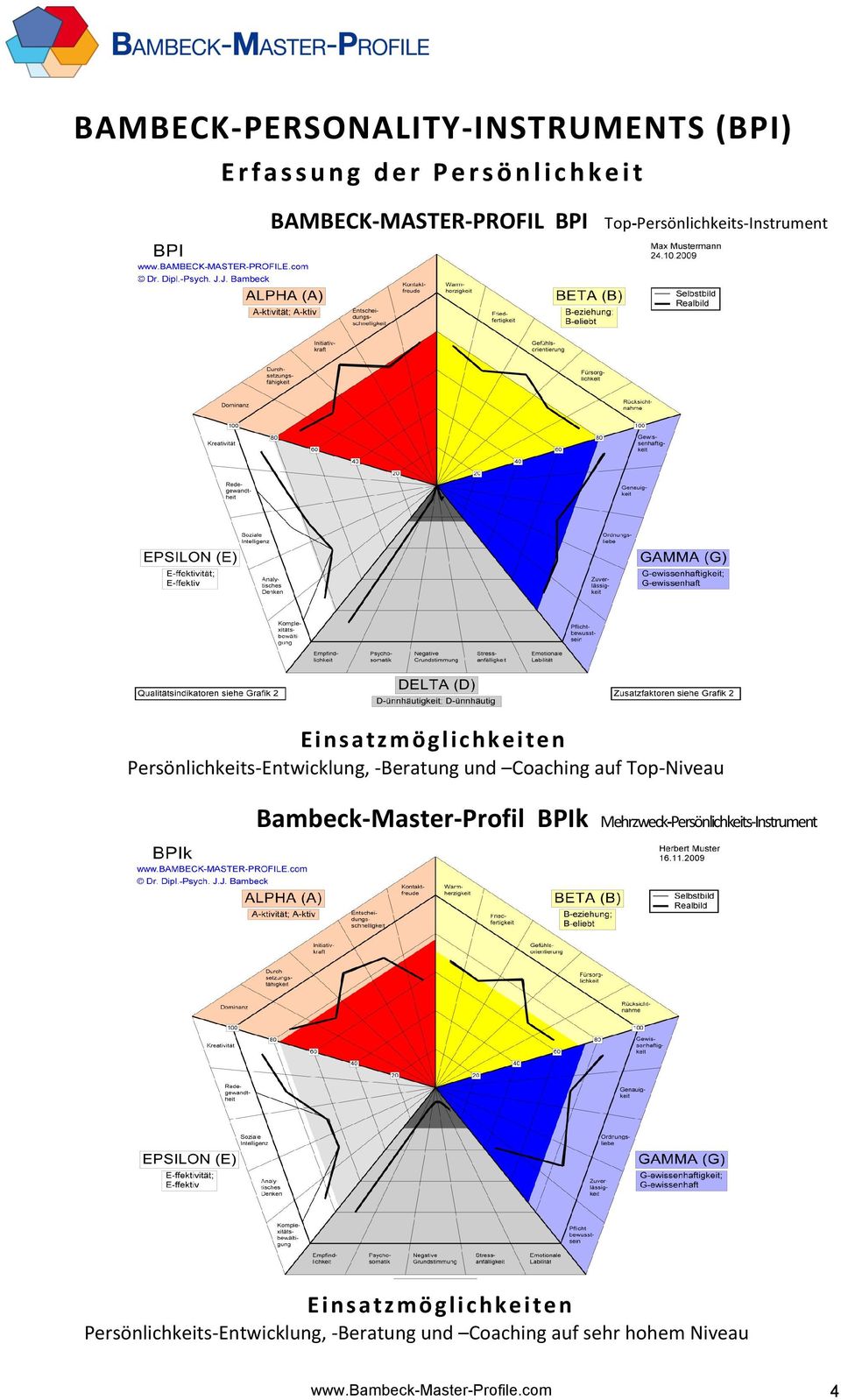 Master- Profil BPIk Mehrzweck- Persönlichkeits- Instrument D6#-0 DEF"GEH!!!"#$%#&'()%$*+&,)-,.
