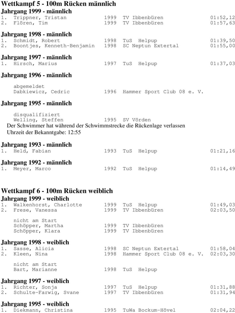 V. Jahrgang 1995 - männlich Welling, Steffen 1995 SV Vörden Der Schwimmer hat während der Schwimmstrecke die Rückenlage verlassen Uhrzeit der Bekanntgabe: 12:55 Jahrgang 1993 - männlich 1.