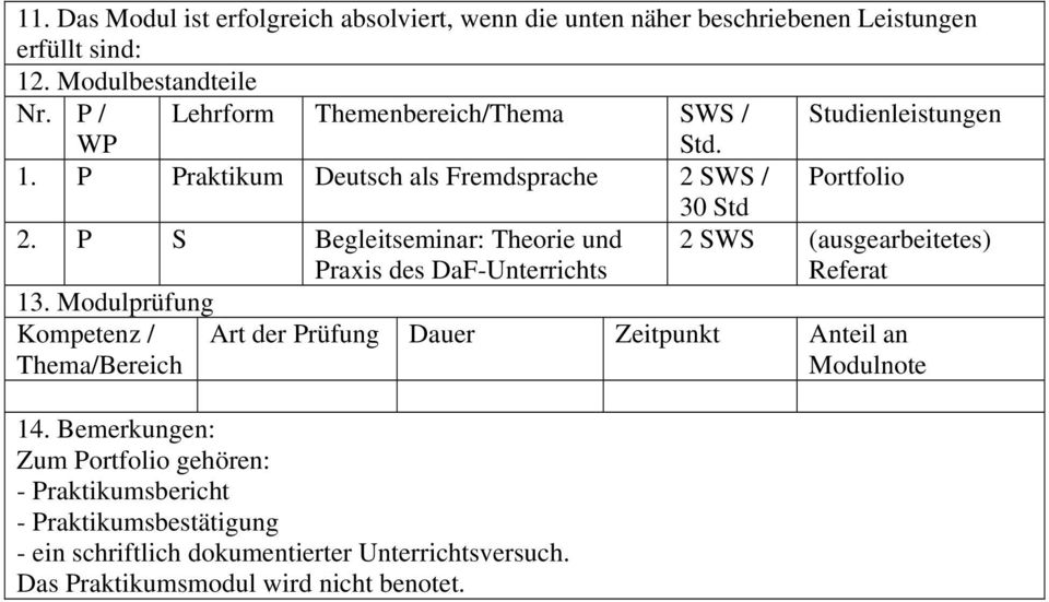 P S Begleitseminar: Theorie und Praxis des DaF-Unterrichts 13.