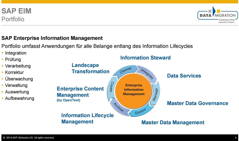 Aufbewahrung Landscape Transformation Enterprise Content Management (by OpenText) Information Steward Data