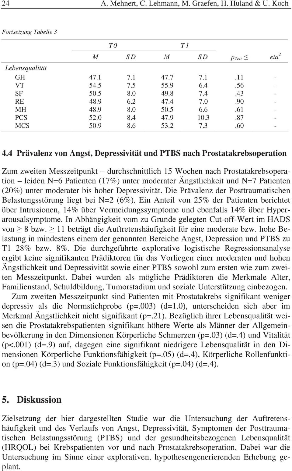 4 Prävalenz von Angst, Depressivität und PTBS nach Prostatakrebsoperation Zum zweiten Messzeitpunkt durchschnittlich 15 Wochen nach Prostatakrebsoperation leiden N=6 Patienten (17%) unter moderater