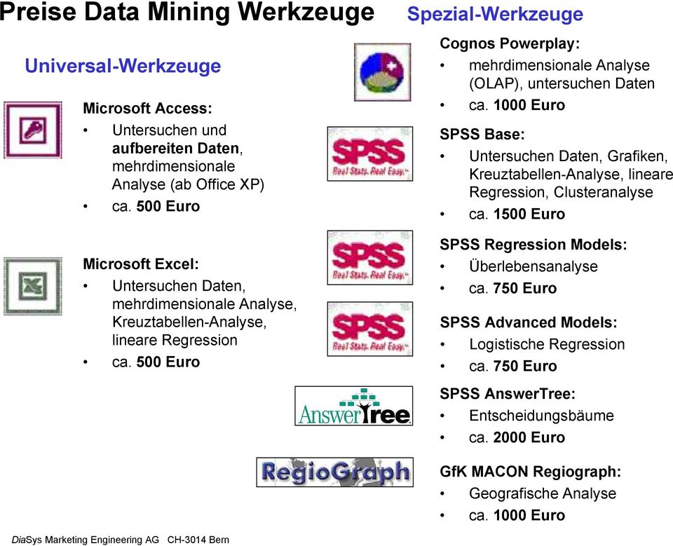 500 Euro Spezial-Werkzeuge Cognos Powerplay: mehrdimensionale Analyse (OLAP), untersuchen Daten ca.