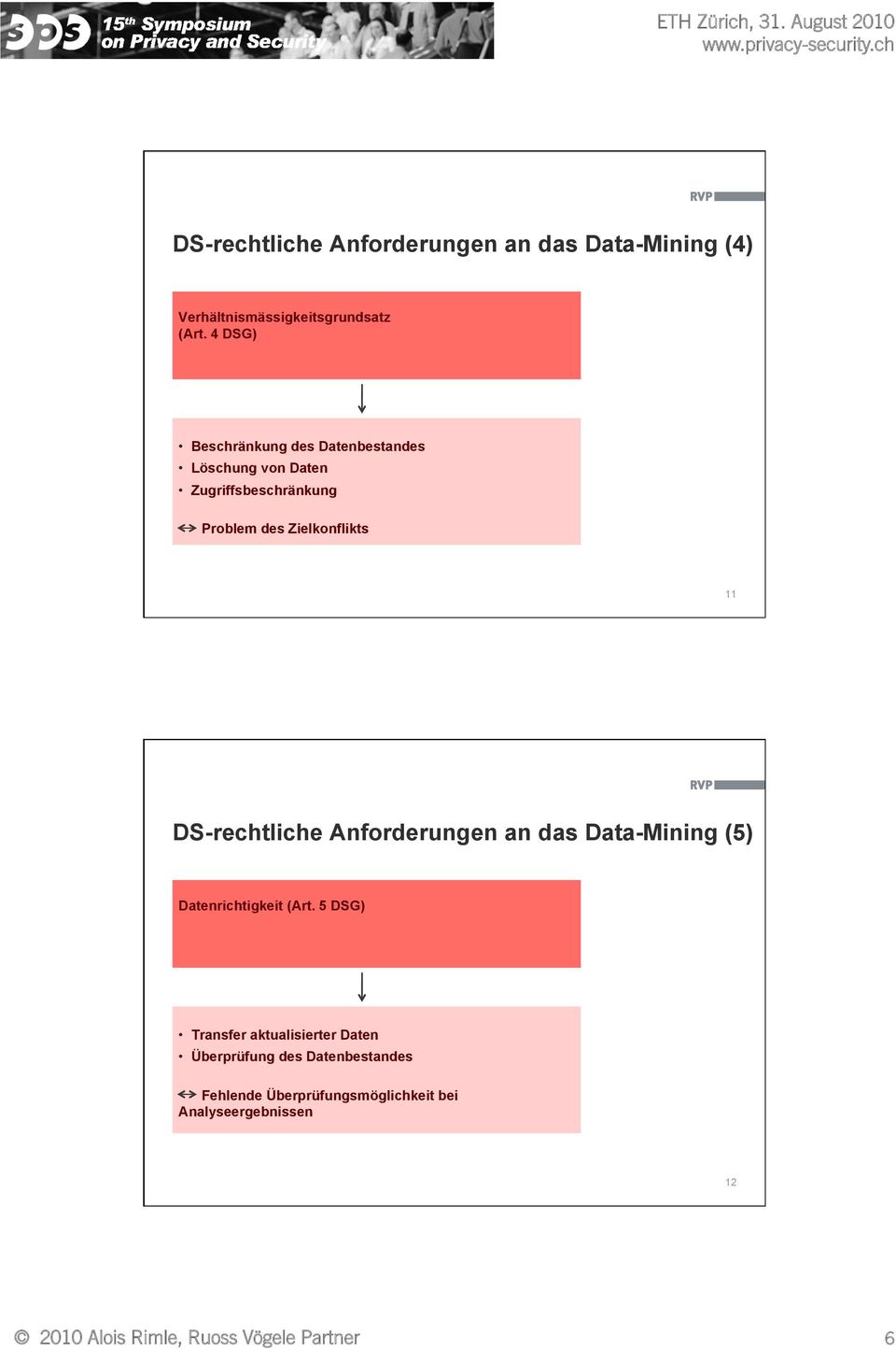 Zielkonflikts 11 DS-rechtliche Anforderungen an das Data-Mining (5) Datenrichtigkeit (Art.