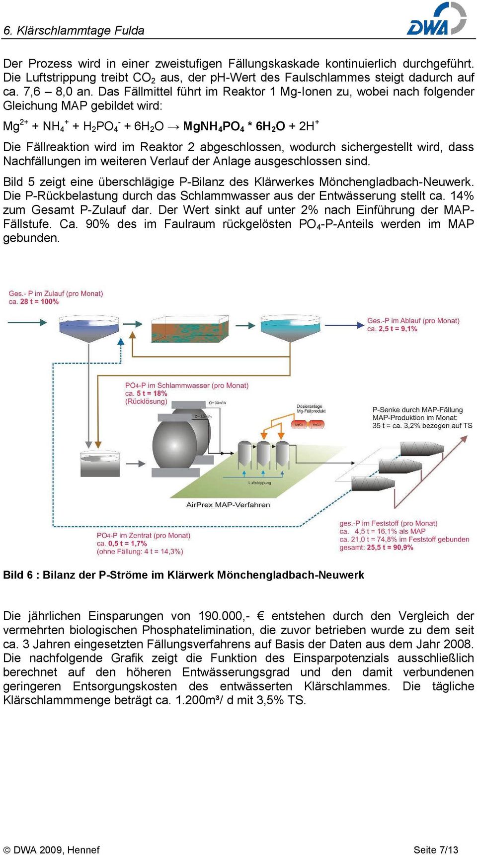 abgeschlossen, wodurch sichergestellt wird, dass Nachfällungen im weiteren Verlauf der Anlage ausgeschlossen sind. Bild 5 zeigt eine überschlägige P-Bilanz des Klärwerkes Mönchengladbach-Neuwerk.