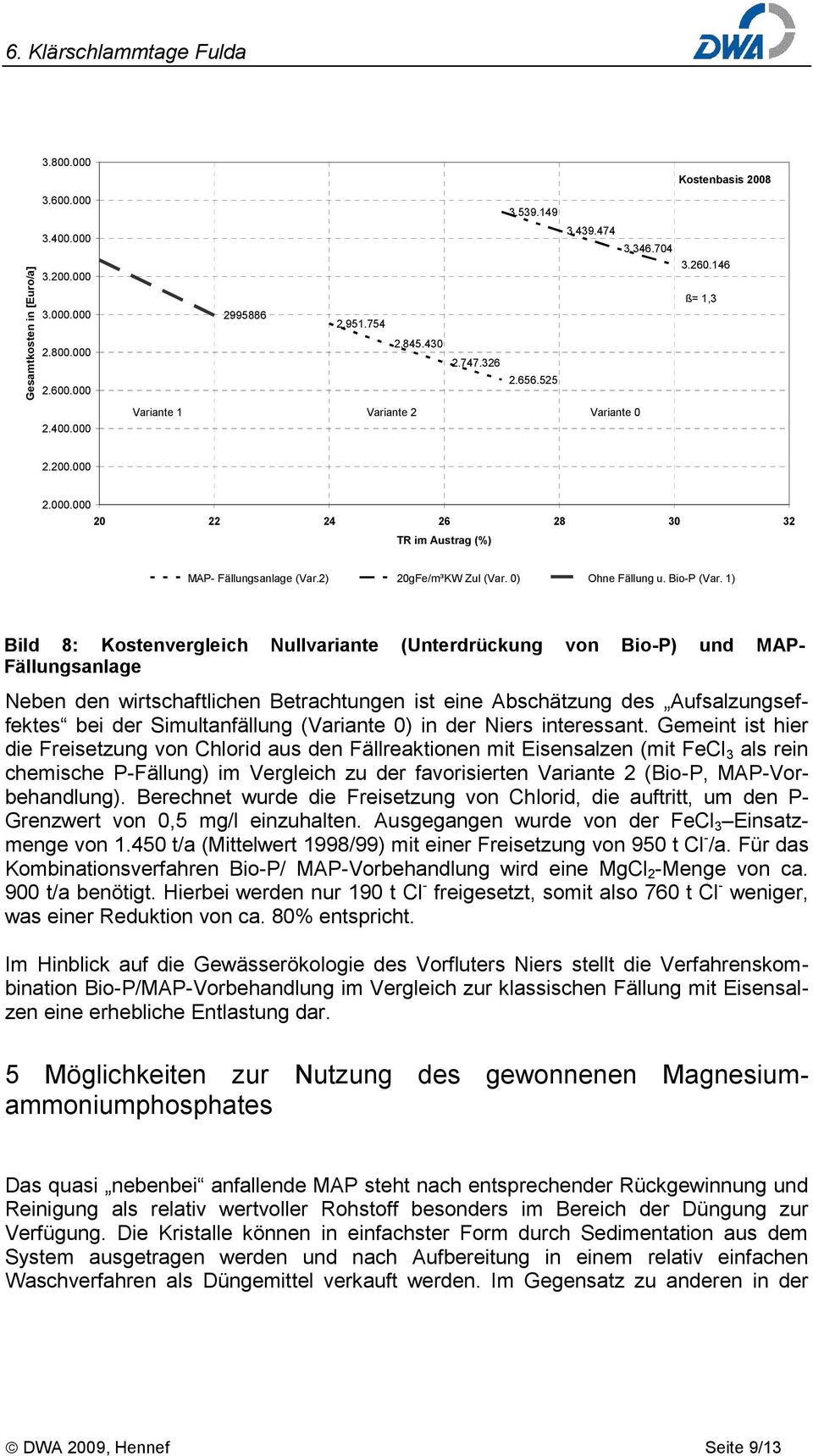 1) Bild 8: Kostenvergleich Nullvariante (Unterdrückung von Bio-P) und MAP- Fällungsanlage Neben den wirtschaftlichen Betrachtungen ist eine Abschätzung des Aufsalzungseffektes bei der Simultanfällung