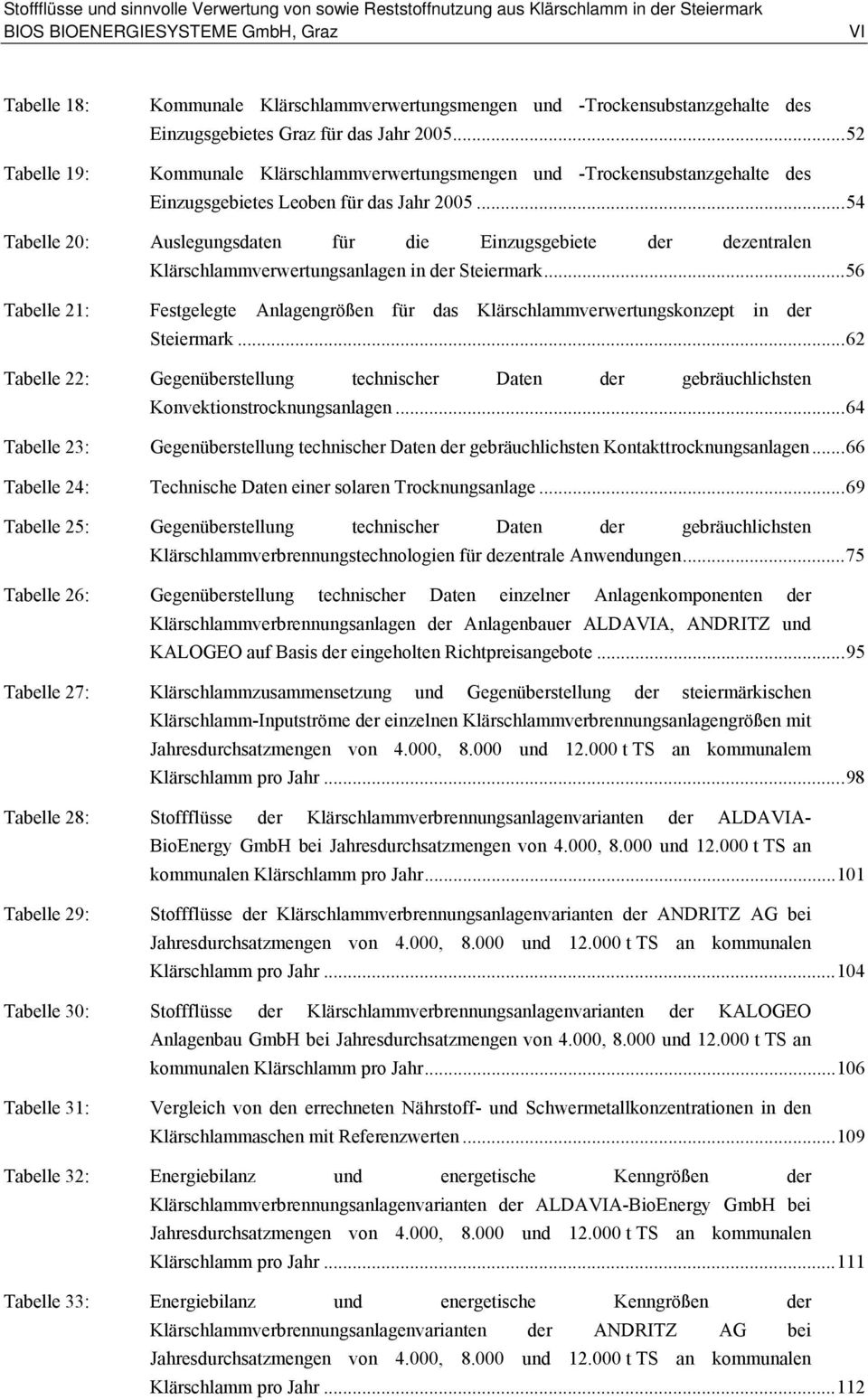 ..54 Tabelle 20: Auslegungsdaten für die Einzugsgebiete der dezentralen Klärschlammverwertungsanlagen in der Steiermark.