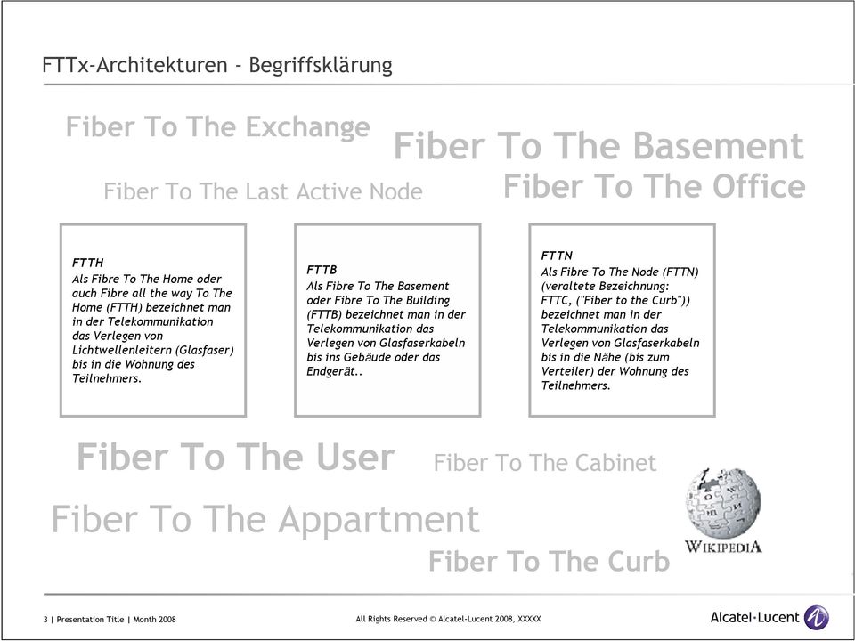 FTTB Als Fibre To The Basement oder Fibre To The Building (FTTB) bezeichnet man in der Telekommunikation das Verlegen von Glasfaserkabeln bis ins Gebäude oder das Endgerät.