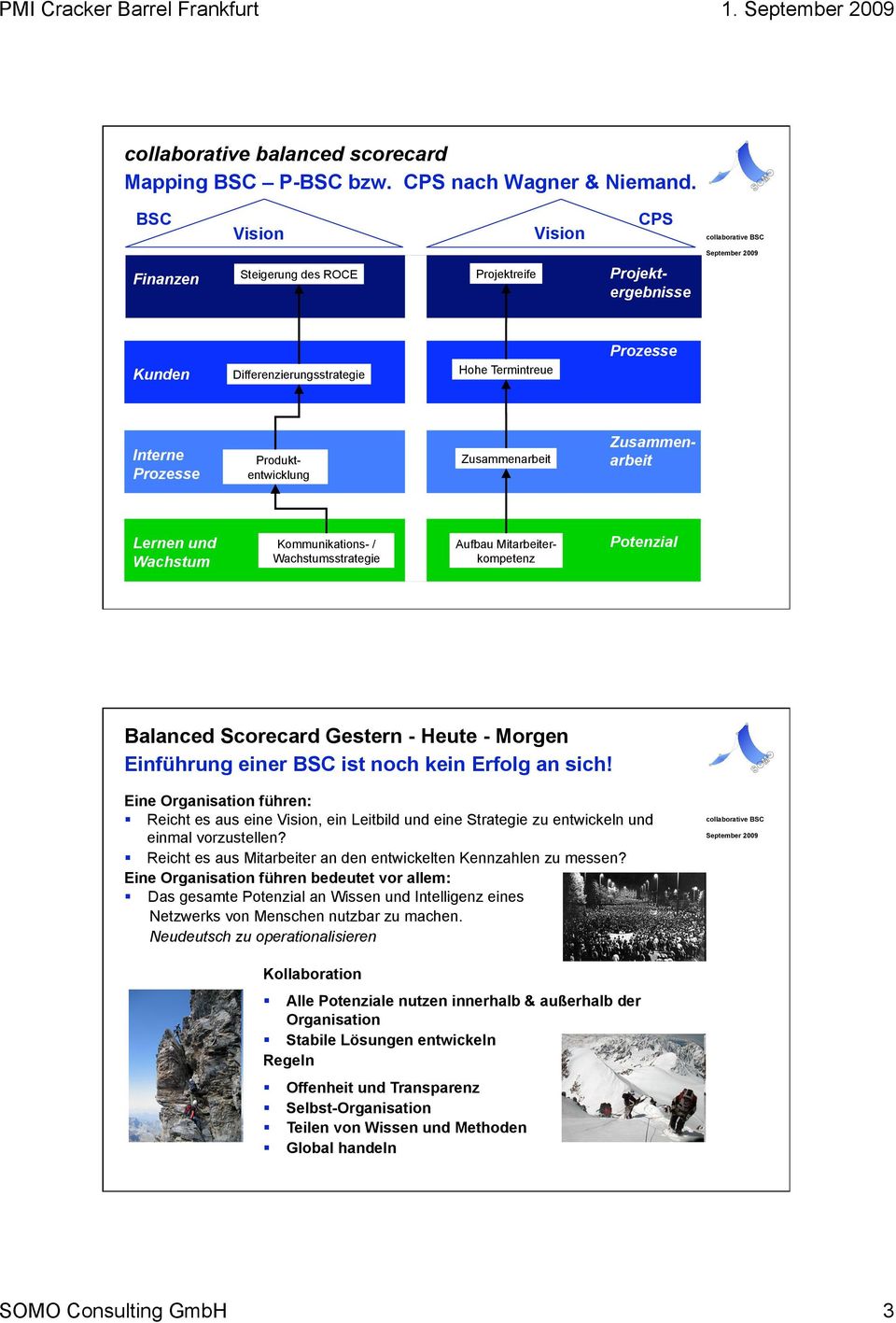 Wachstum Kommunikations- / Wachstumsstrategie Aufbau Mitarbeiterkompetenz Potenzial Balanced Scorecard Gestern - Heute - Morgen Einführung einer BSC ist noch kein Erfolg an sich!