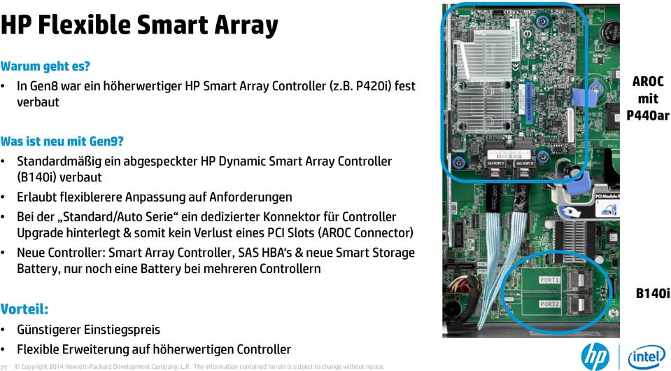 dedizierter Konnektor für Controller Upgrade hinterlegt & somit kein Verlust eines PCI Slots (AROC Connector) Neue Controller: Smart Array Controller, SAS HBA s &