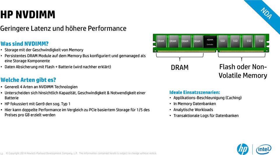 erklärt) Welche Arten gibt es? Generell 4 Arten an NVDIMM Technologien Unterscheiden sich hinsichtlich Kapazität, Geschwindigkeit & Notwendigkeit einer Batterie HP fokussiert mit Gen9 den sog.