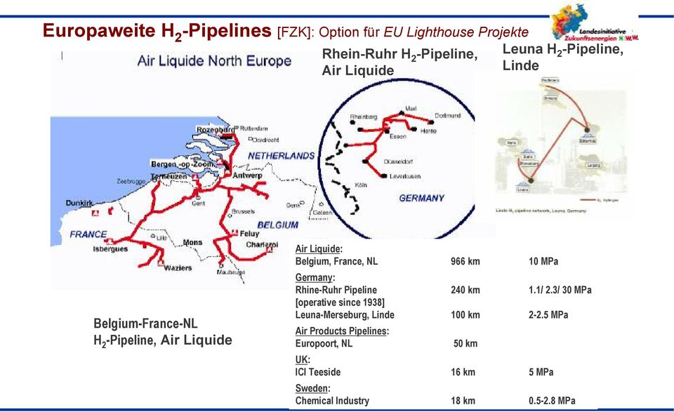 Germany: Rhine-Ruhr Pipeline 240 km 1.1/ 2.3/ 30 MPa [operative since 1938] Leuna-Merseburg, Linde 100 km 2-2.