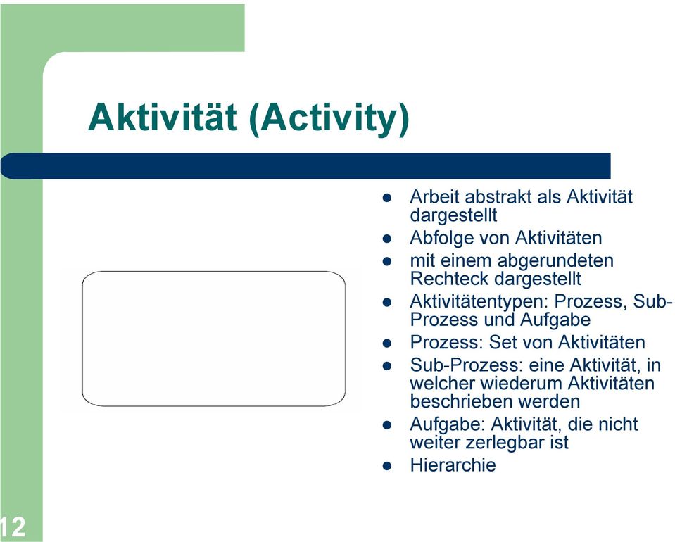 Aufgabe Prozess: Set von Aktivitäten Sub-Prozess: eine Aktivität, in welcher wiederum