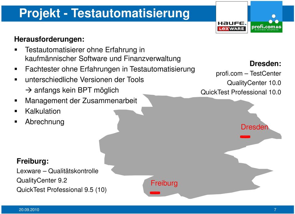 möglich Management der Zusammenarbeit Kalkulation Abrechnung Dresden: profi.com TestCenter QualityCenter 10.