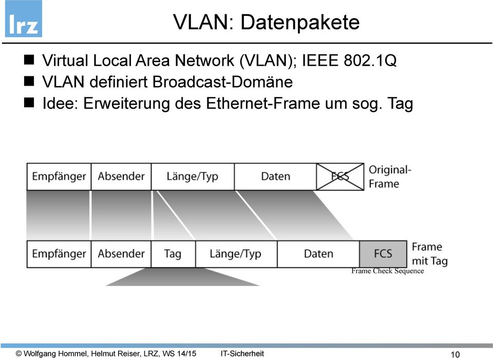 1Q VLAN definiert Broadcast-Domäne Idee: