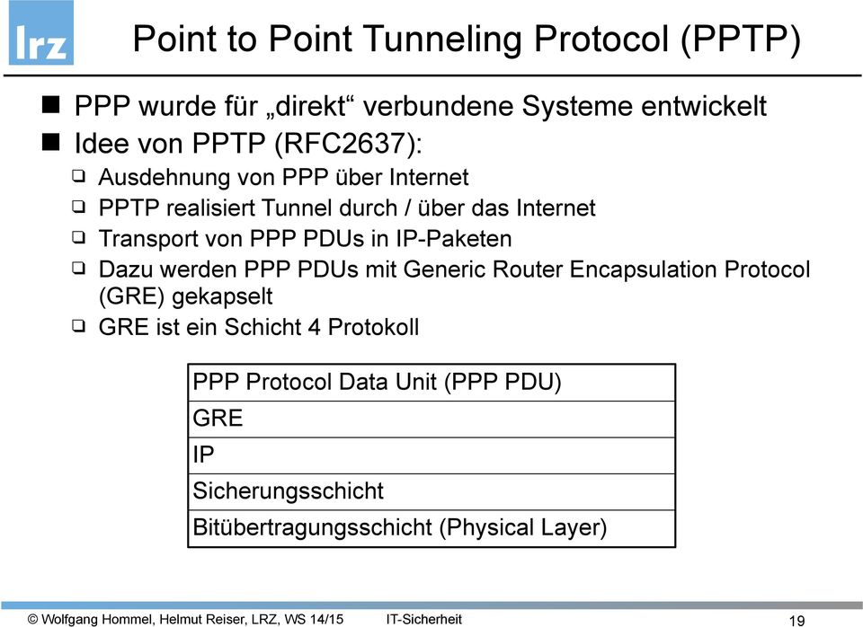 PDUs in IP-Paketen Dazu werden PPP PDUs mit Generic Router Encapsulation Protocol (GRE) gekapselt GRE ist ein