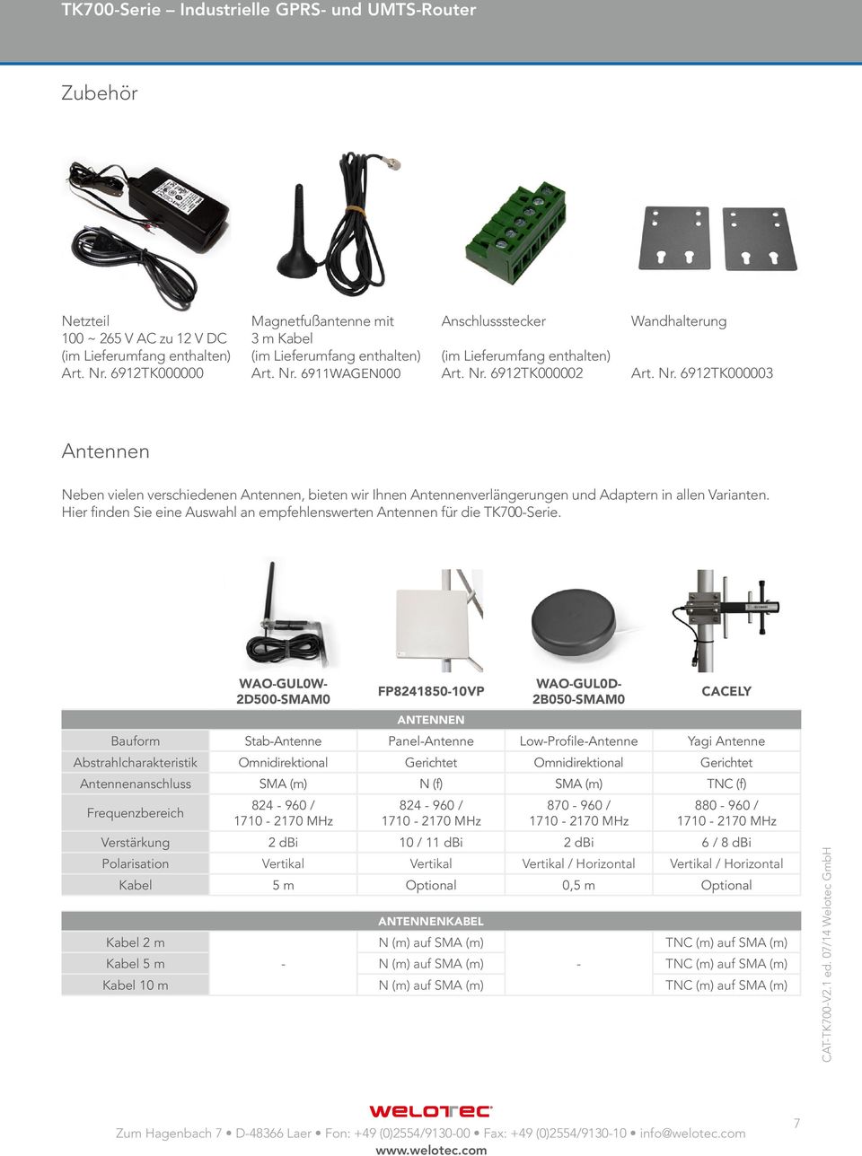 Hier finden Sie eine Auswahl an empfehlenswerten Antennen für die TK700-Serie.