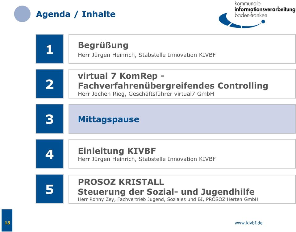 virtual7 GmbH Mittagspause 4 5 Einleitung KIVBF PROSOZ KRISTALL Steuerung