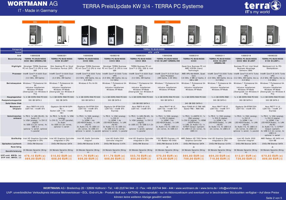 2 GHz) 5000 Günstiger TERRA Business PC mit i5 & Intel Intel i5-3330 Turbo (3.0 GHz, 6M Cache, bis zu 3.