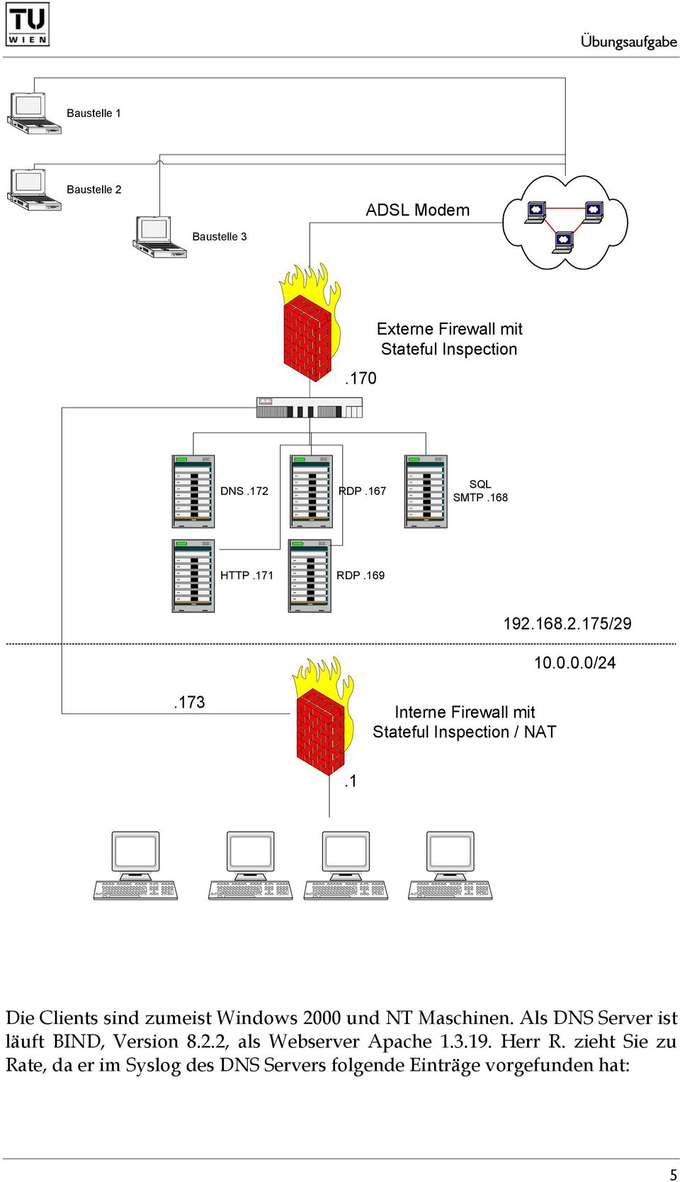 173 Interne Firewall mit Stateful Inspection / NAT.1 Die Clients sind zumeist Windows 2000 und NT Maschinen.