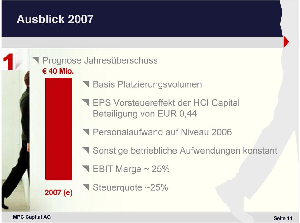 Beteiligung von EUR 0,44 Personalaufwand auf Niveau 2006 Sonstige