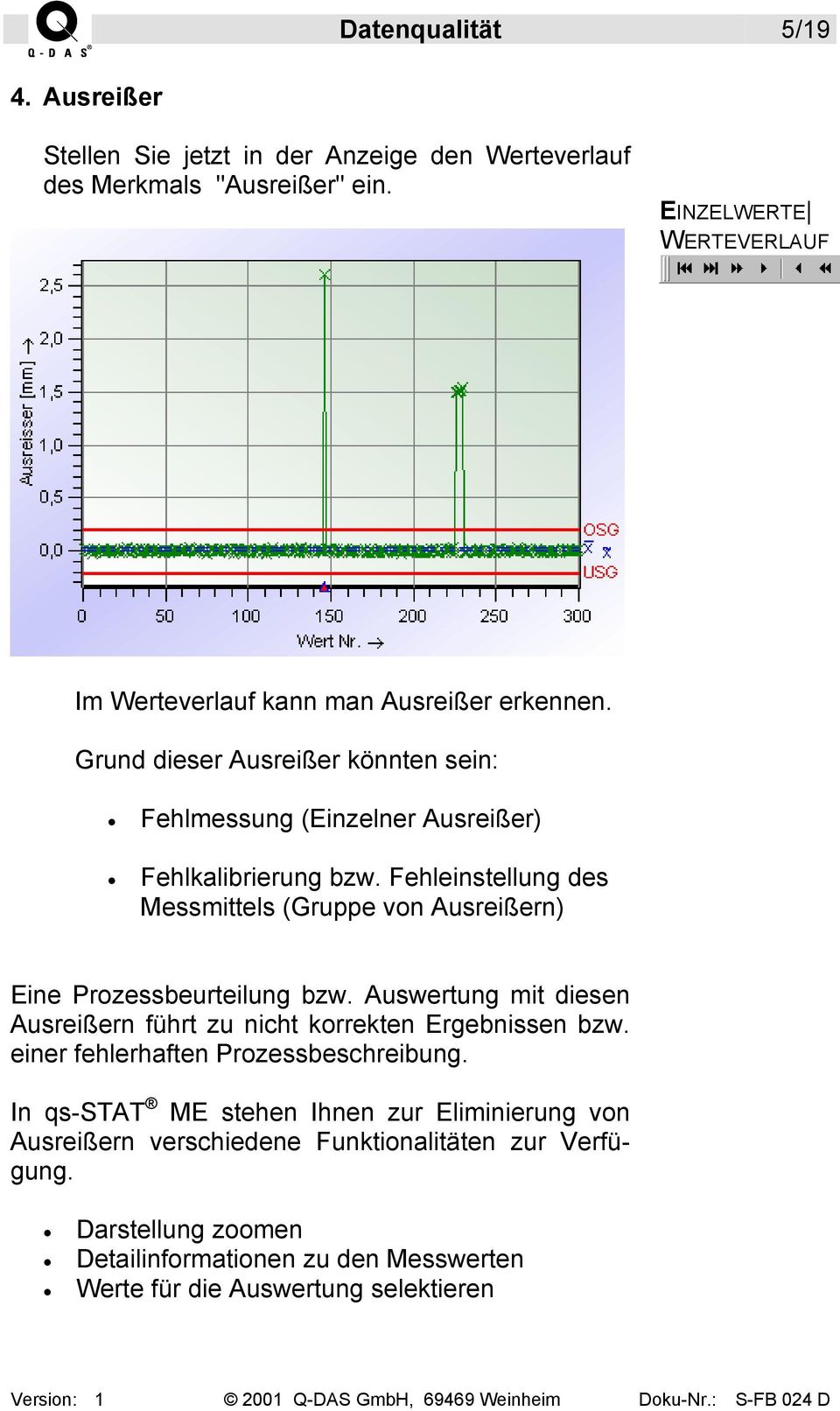 Fehleinstellung des Messmittels (Gruppe von Ausreißern) Eine Prozessbeurteilung bzw. Auswertung mit diesen Ausreißern führt zu nicht korrekten Ergebnissen bzw.