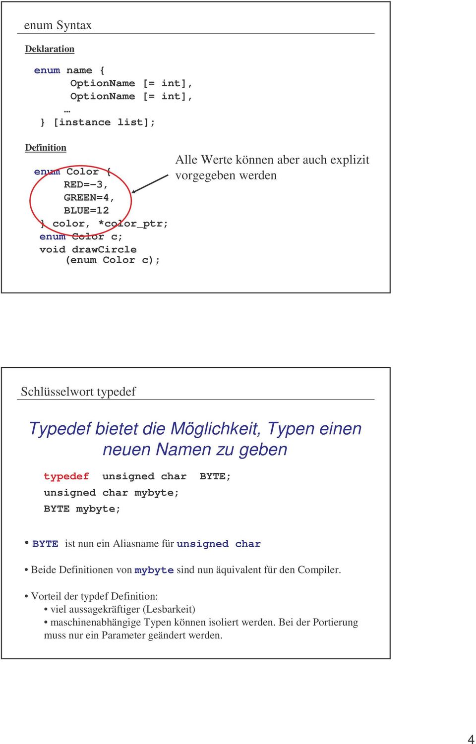 typedef unsigned char BYTE; unsigned char mybyte; BYTE mybyte; BYTE ist nun ein Aliasname für unsigned char Beide Definitionen von mybyte sind nun äquivalent für den Compiler.