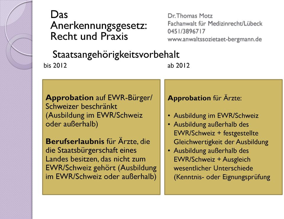 im EWR/Schweiz oder außerhalb) Approbation für Ärzte: Ausbildung im EWR/Schweiz Ausbildung außerhalb des EWR/Schweiz + festgestellte