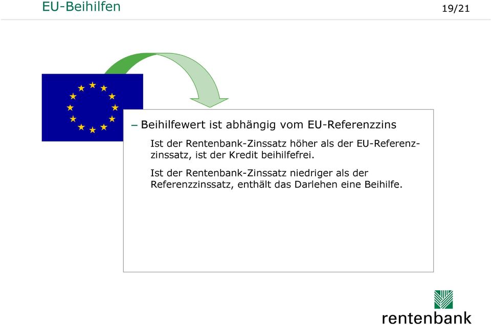 EU-Referenzzinssatz, ist der Kredit beihilfefrei.