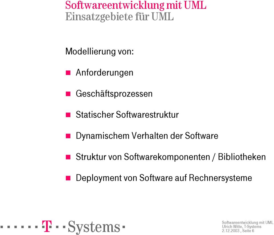 Verhalten der Software Struktur von Softwarekomponenten /