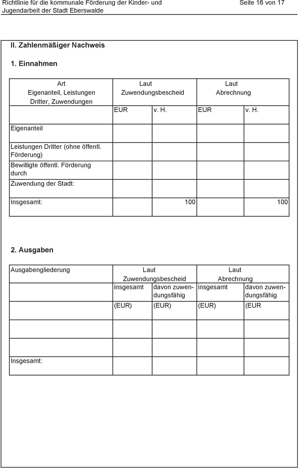 EUR v. H. Eigenanteil Leistungen Dritter (ohne öffentl. Förderung) Bewilligte öffentl.