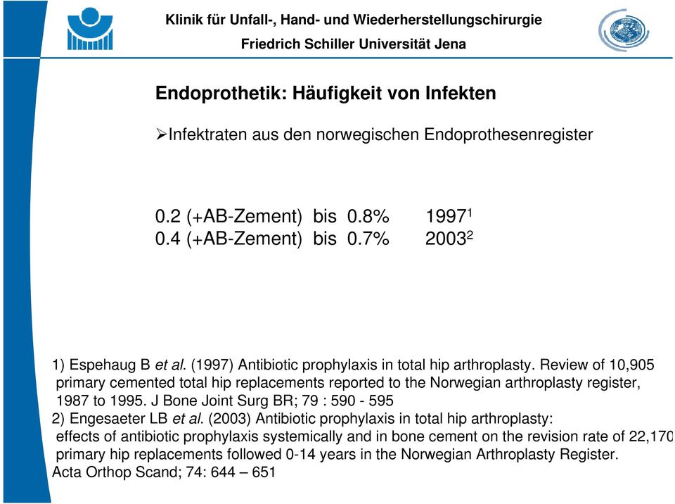 Review of 10,905 primary cemented total hip replacements reported to the Norwegian arthroplasty register, 1987 to 1995.