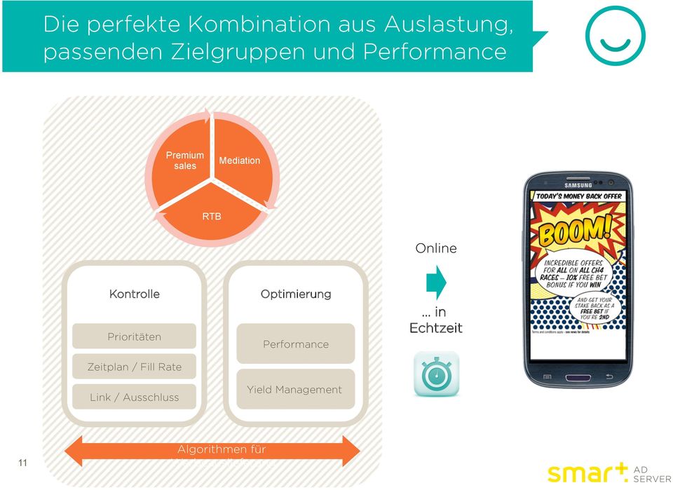 Prioritäten Zeitplan / Fill Rate Link / Ausschluss Optimierung