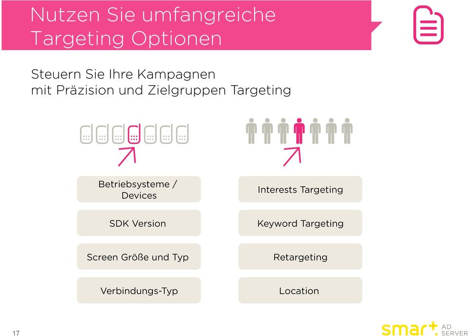 Betriebsysteme / Devices Interests Targeting SDK Version