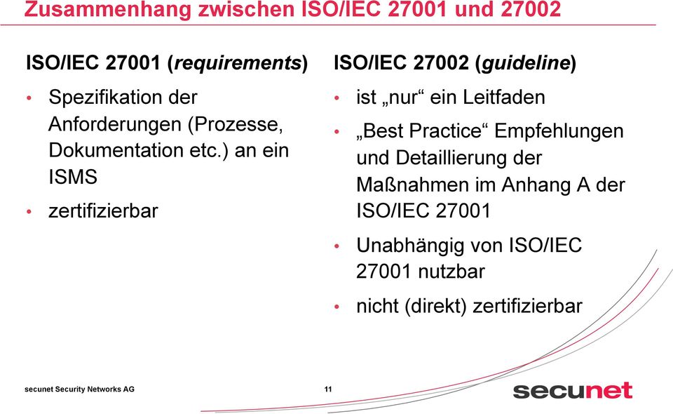 ) an ein ISMS zertifizierbar ISO/IEC 27002 (guideline) ist nur ein Leitfaden Best Practice