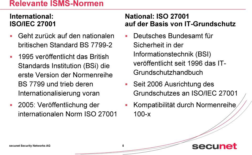 internationalen Norm ISO 27001 National: ISO 27001 auf der Basis von IT-Grundschutz Deutsches Bundesamt für Sicherheit in der Informationstechnik