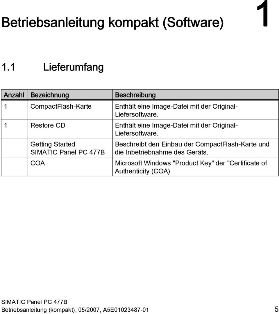 Liefersoftware. 1 Restore CD Enthält eine Image-Datei mit der Original- Liefersoftware.
