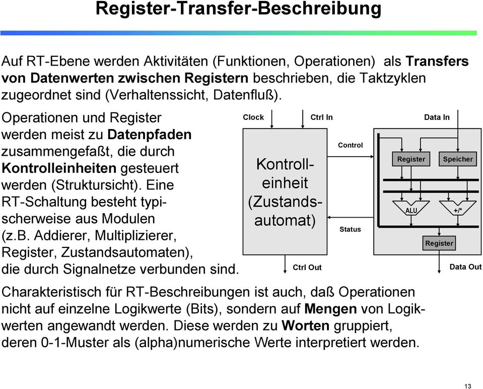 b. Addierer, Multiplizierer, Register, Zustandsautomaten), die durch Signalnetze verbunden sind.